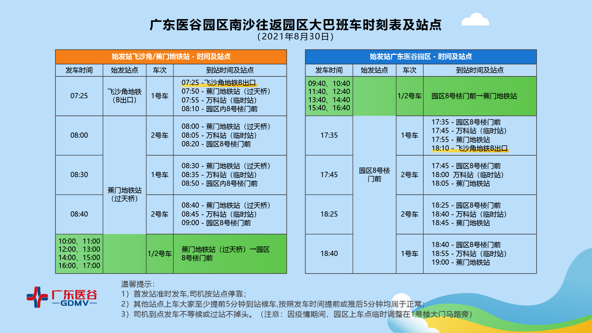 好消息！園區(qū)接駁巴士即將增開班次，歡迎乘坐廣東醫(yī)谷接駁巴士！