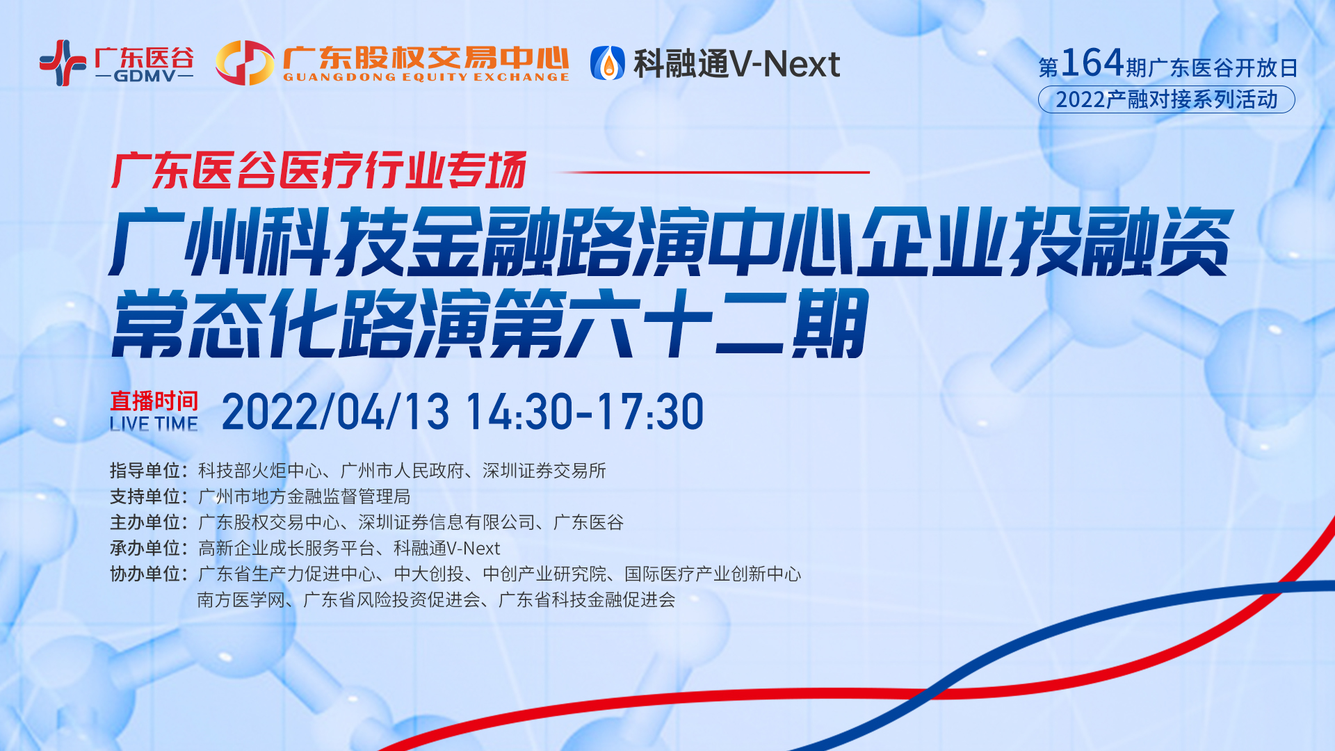 【活動回顧】廣州科技金融路演中心企業(yè)投融資常態(tài)化路演第六十二期?廣東醫(yī)谷醫(yī)療行業(yè)專場